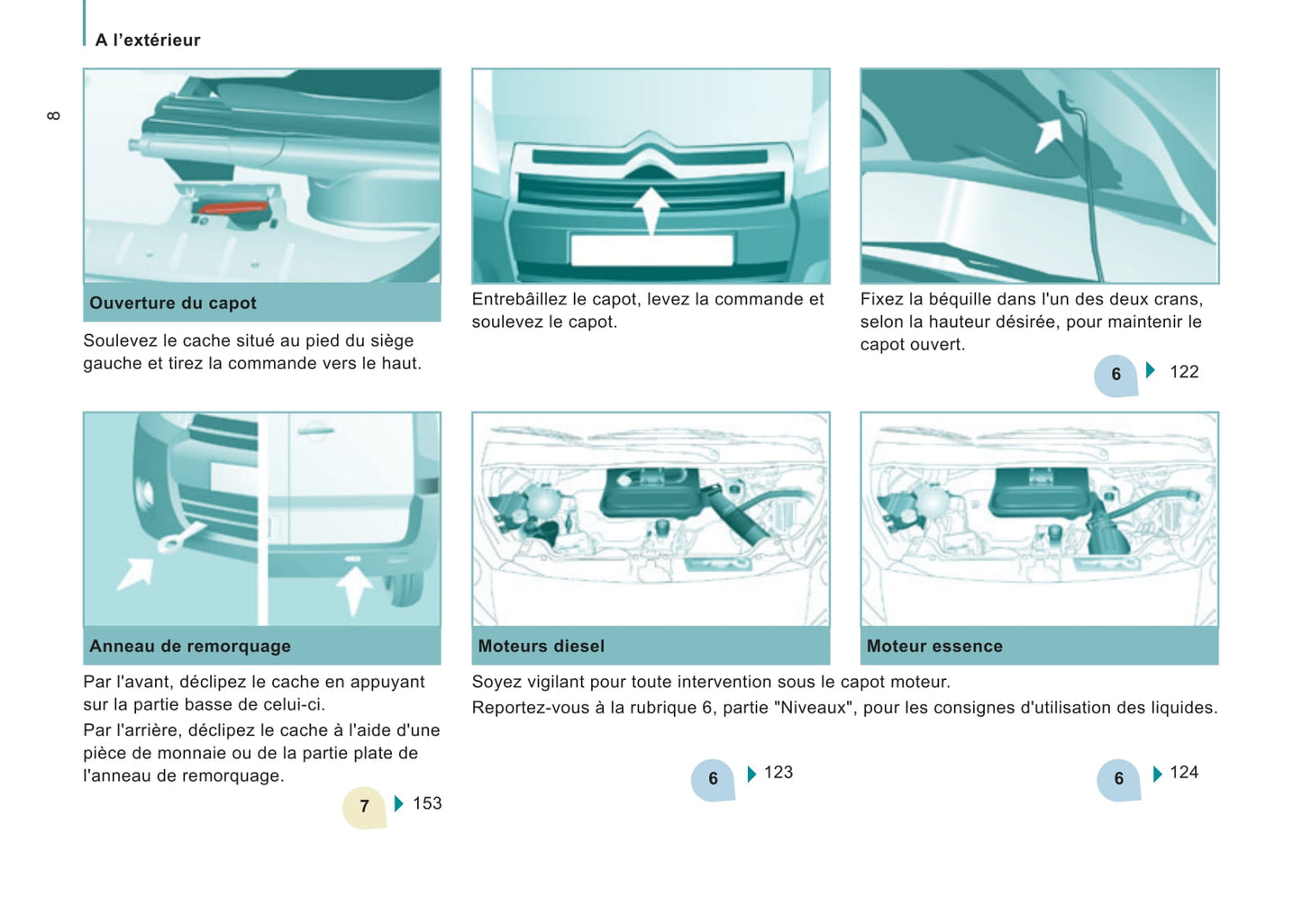 2014-2016 Citroën Jumpy Multispace Gebruikershandleiding | Frans