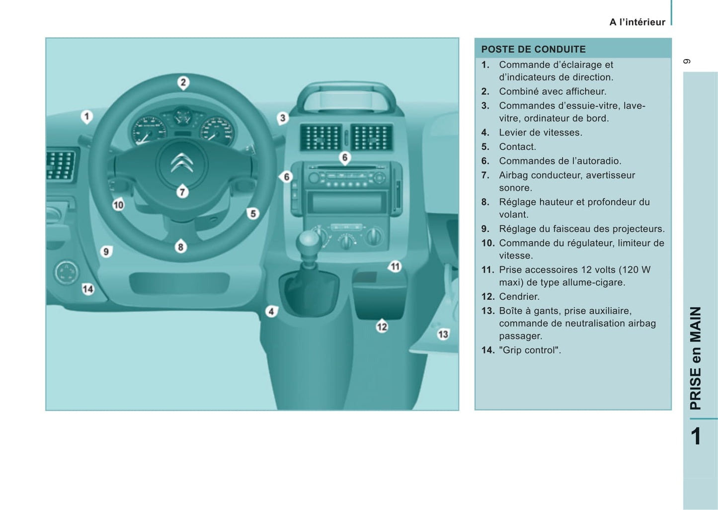 2014-2016 Citroën Jumpy Multispace Gebruikershandleiding | Frans