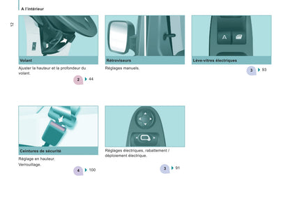 2014-2016 Citroën Jumpy Multispace Gebruikershandleiding | Frans