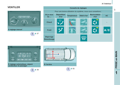 2014-2016 Citroën Jumpy Multispace Gebruikershandleiding | Frans