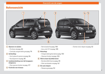 2019-2023 Seat Mii Bedienungsanleitung | Niederländisch