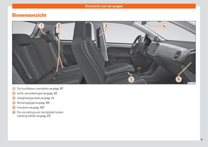 2019-2023 Seat Mii Bedienungsanleitung | Niederländisch