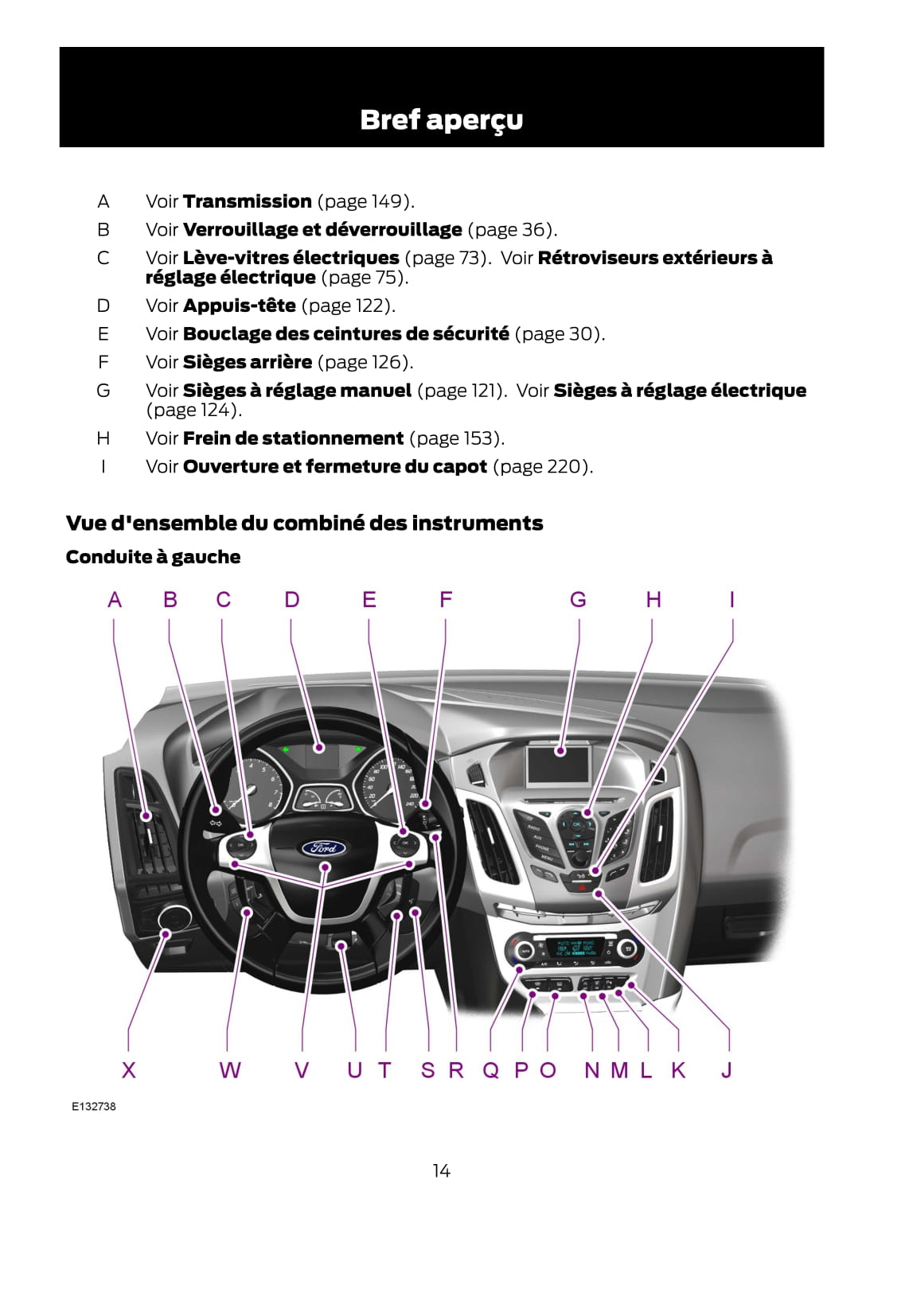 2012 Ford Focus Gebruikershandleiding | Frans