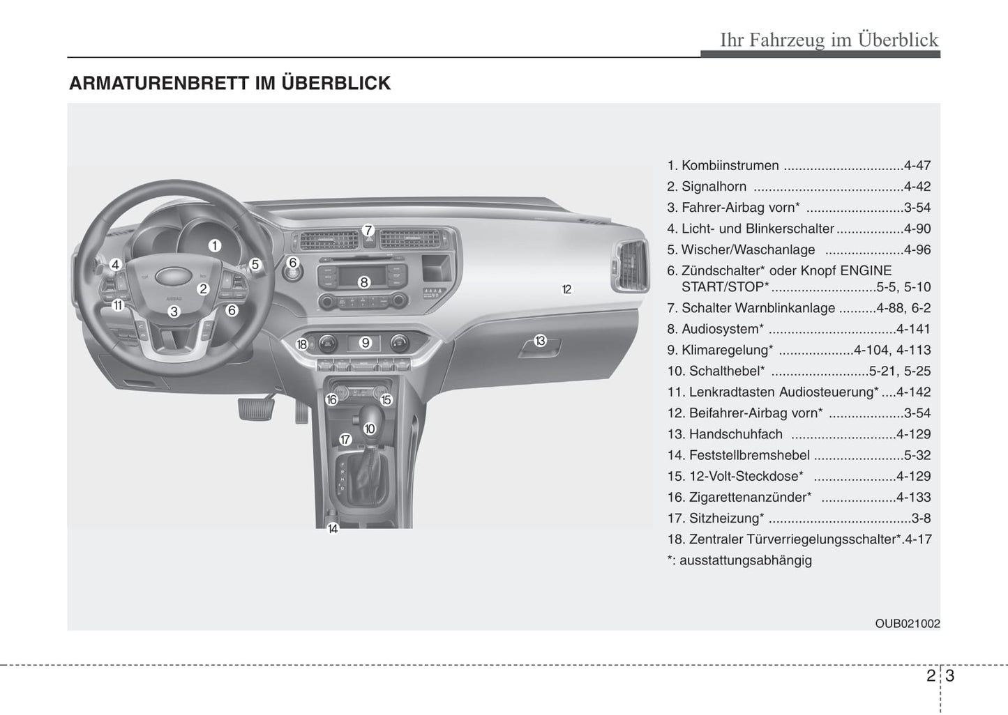 2011-2015 Kia Rio Manuel du propriétaire | Allemand