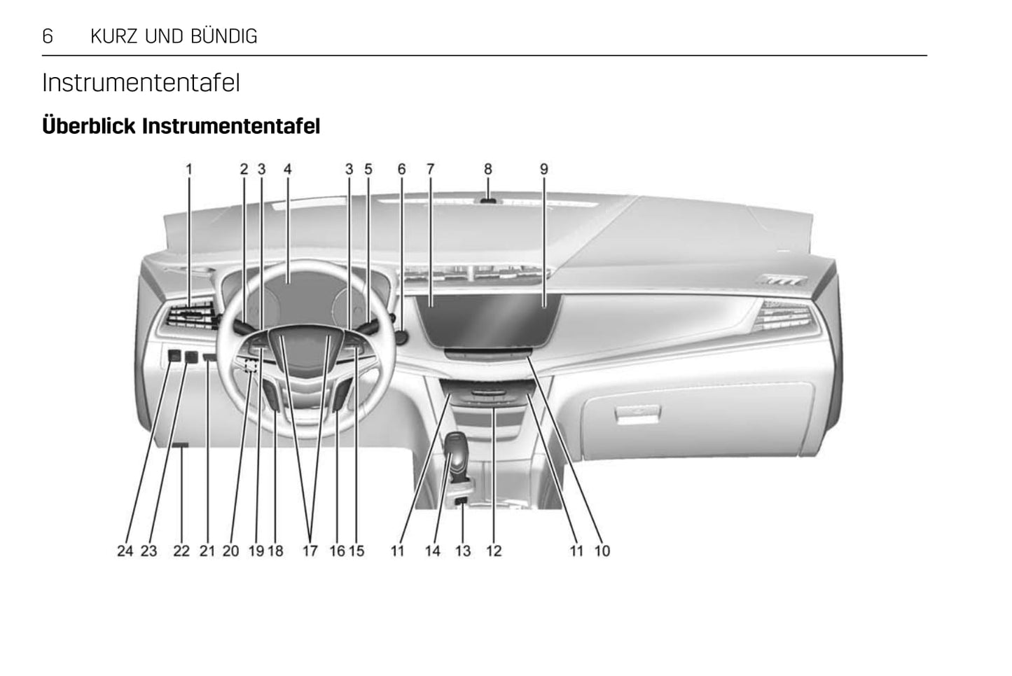 2017-2018 Cadillac XT5 Owner's Manual | German