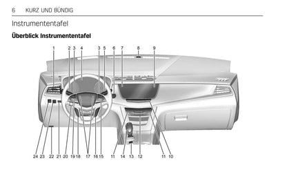 2017-2018 Cadillac XT5 Owner's Manual | German