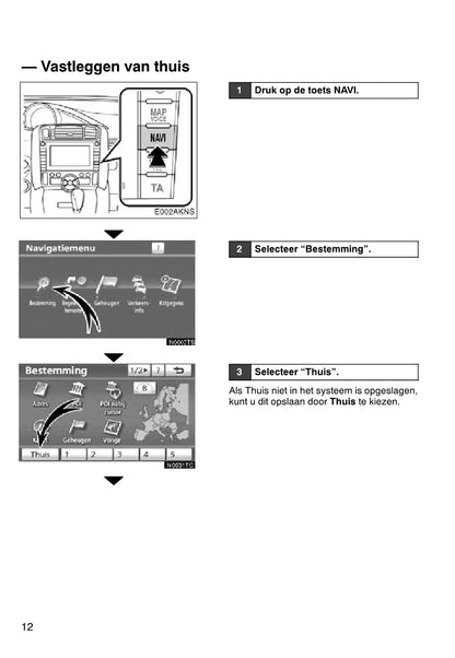 Toyota Verso Navigatiesysteem Handleiding