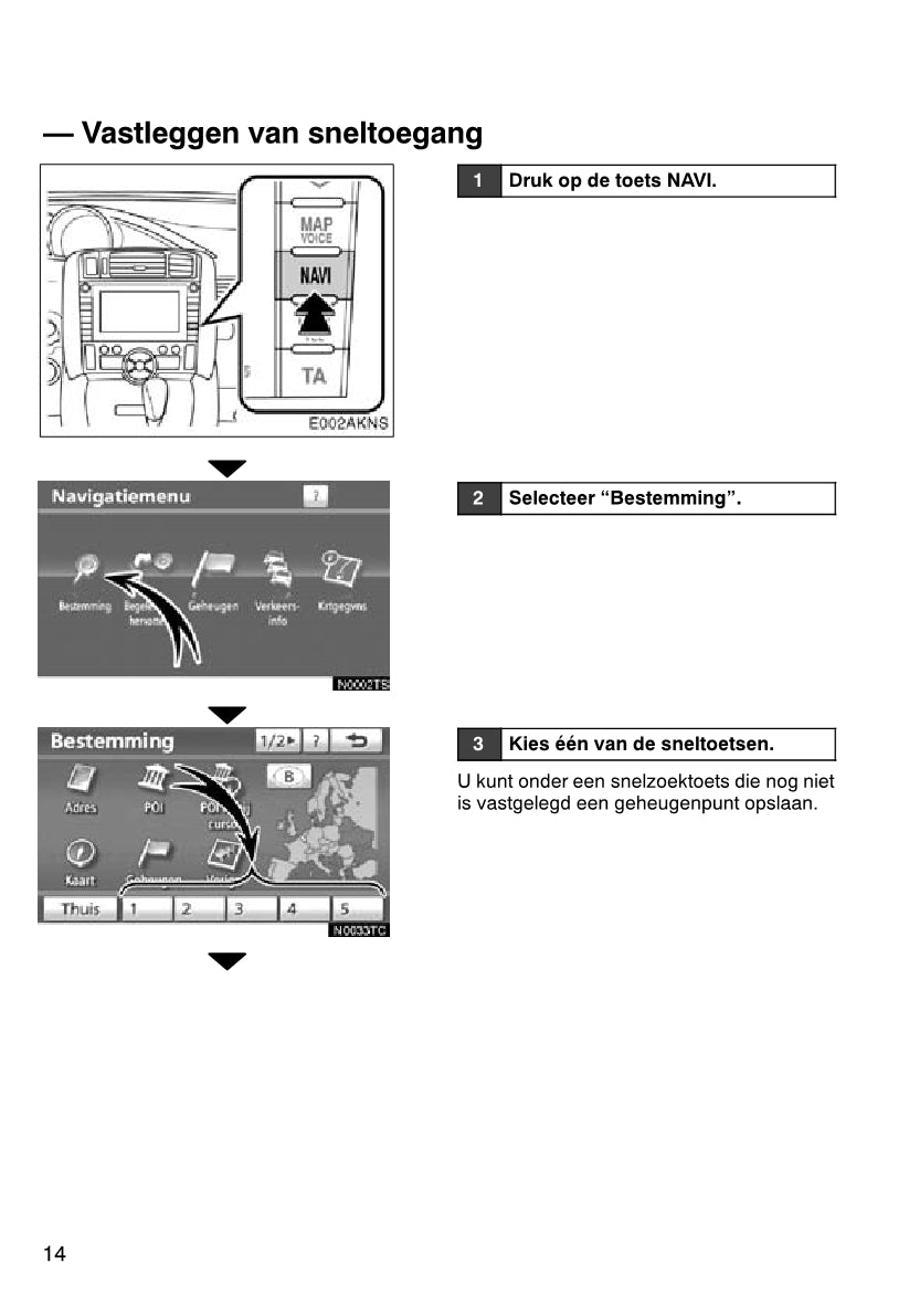 Toyota Verso Navigatiesysteem Handleiding