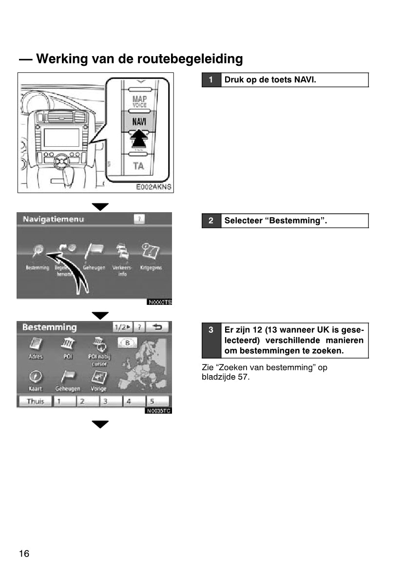 Toyota Verso Navigatiesysteem Handleiding