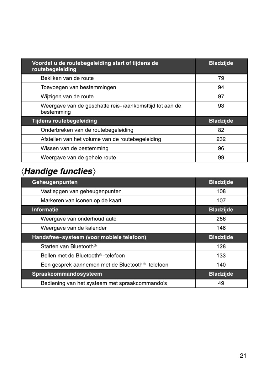 Toyota Verso Navigatiesysteem Handleiding