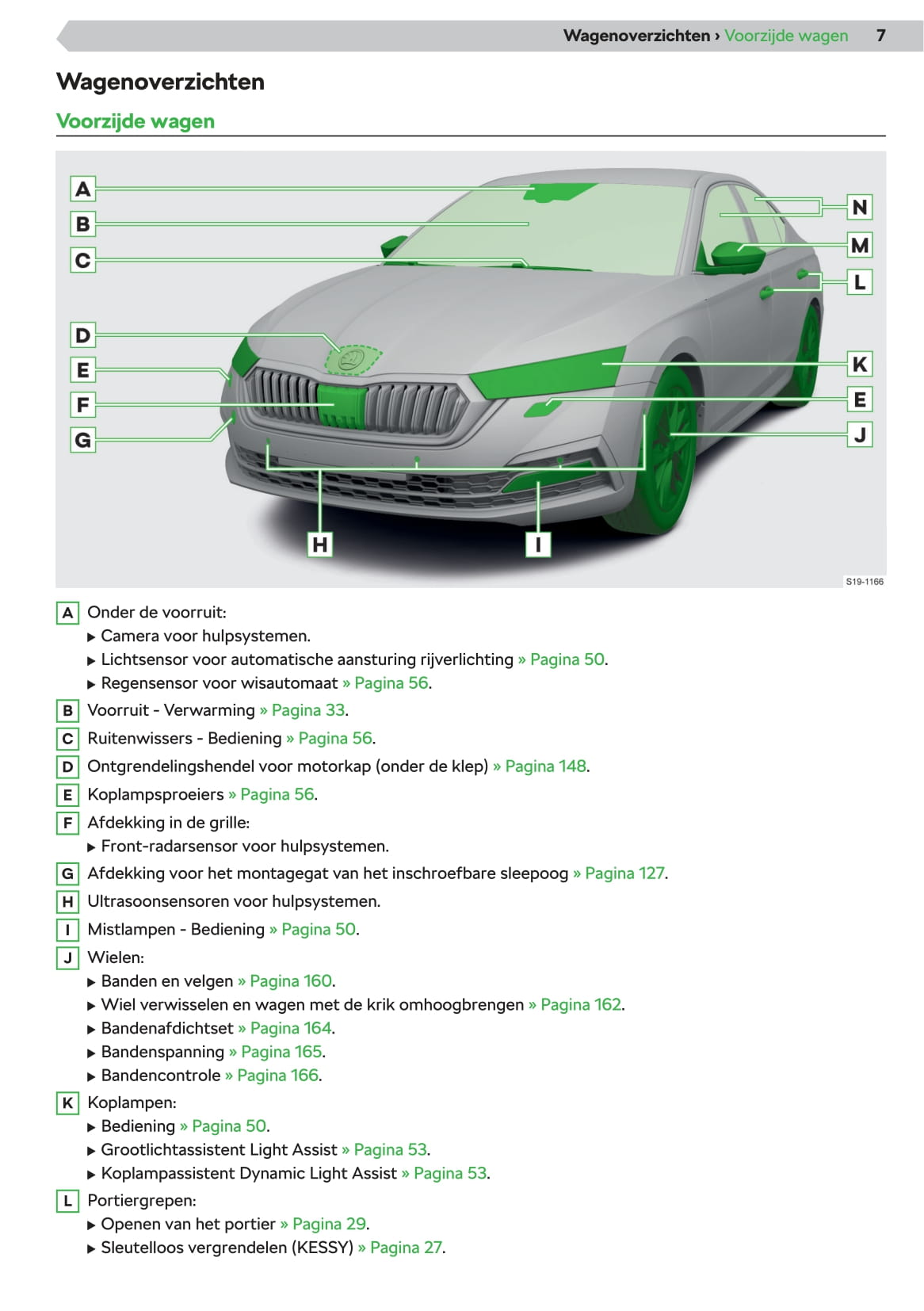 2020 Skoda Octavia Gebruikershandleiding | Nederlands