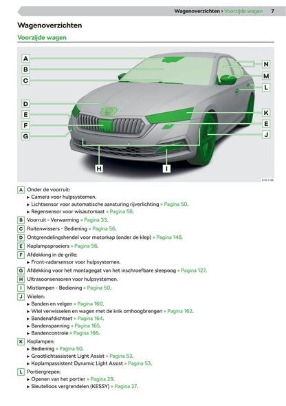 2020 Skoda Octavia Gebruikershandleiding | Nederlands