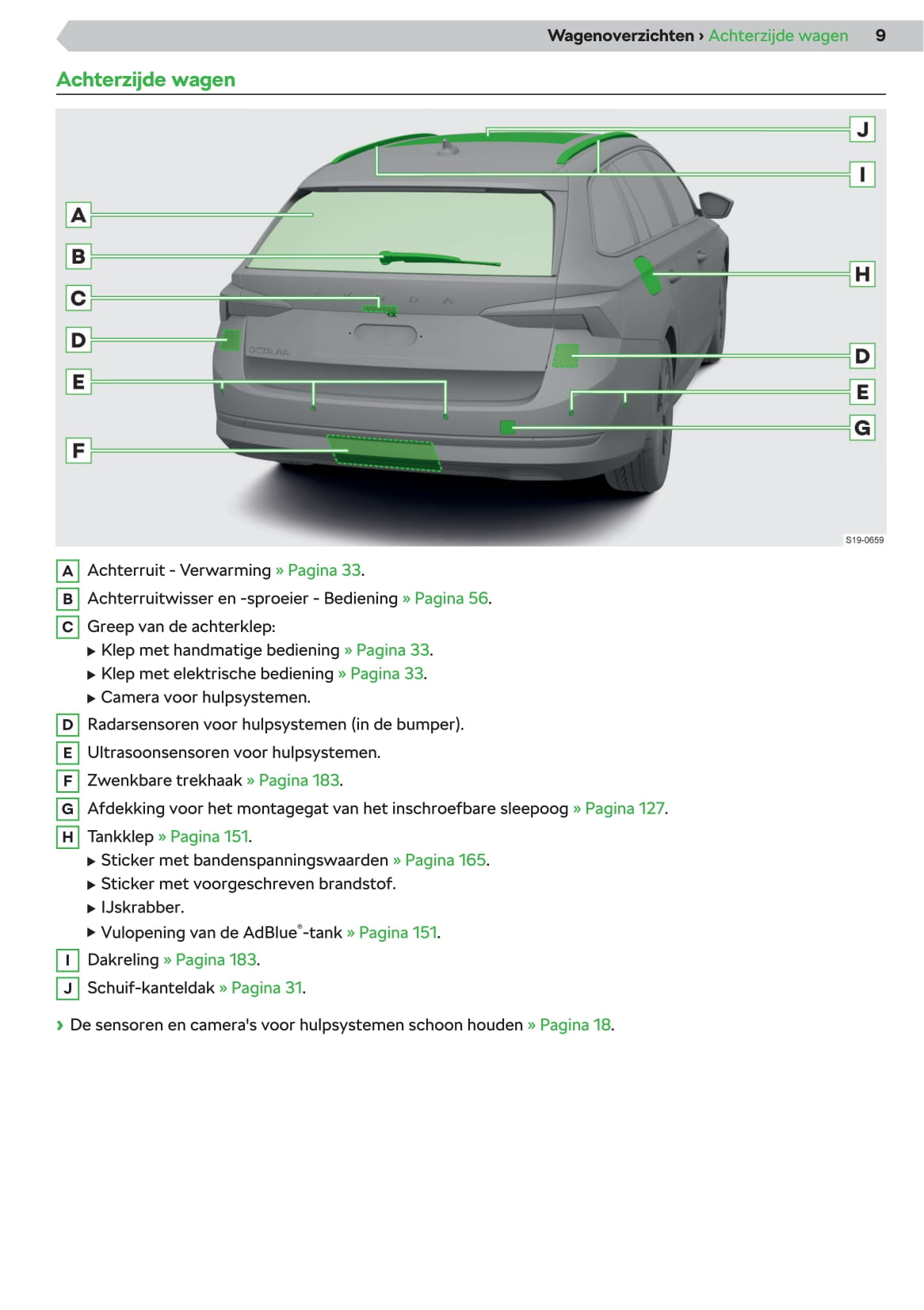 2020 Skoda Octavia Gebruikershandleiding | Nederlands