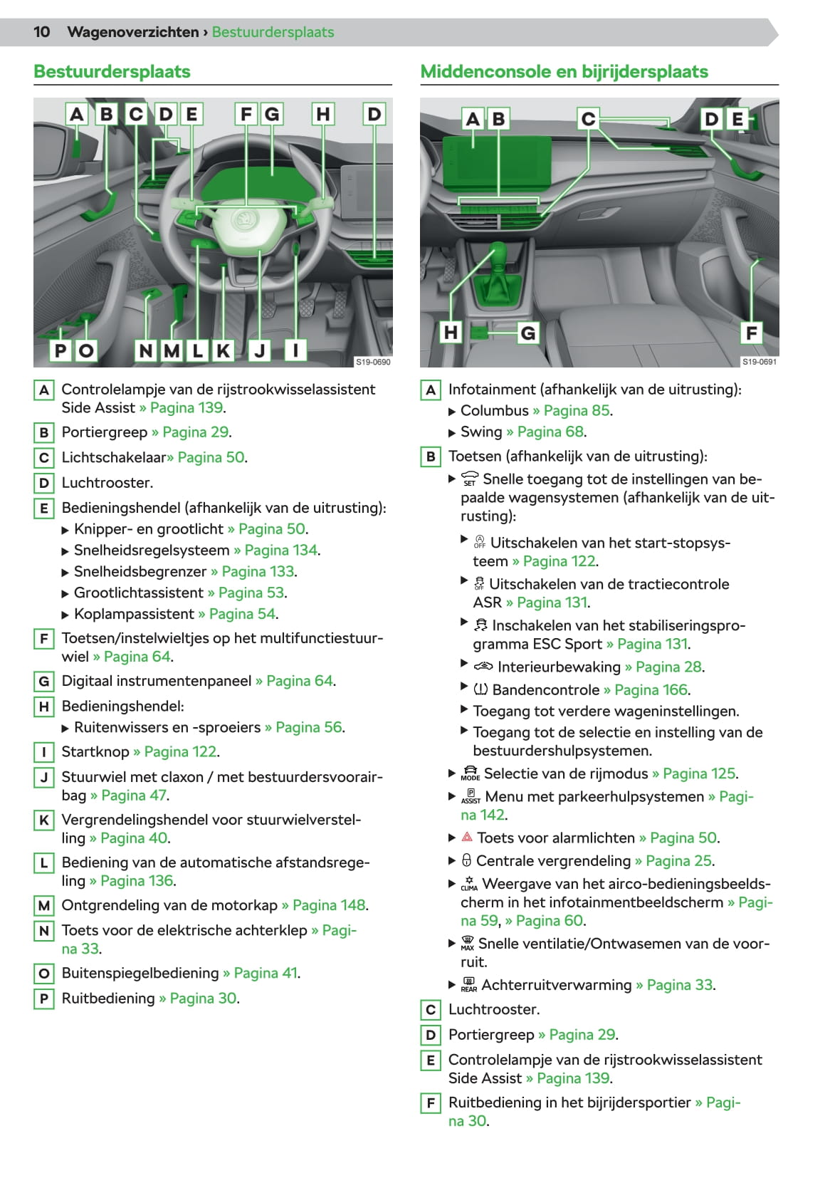 2020 Skoda Octavia Gebruikershandleiding | Nederlands