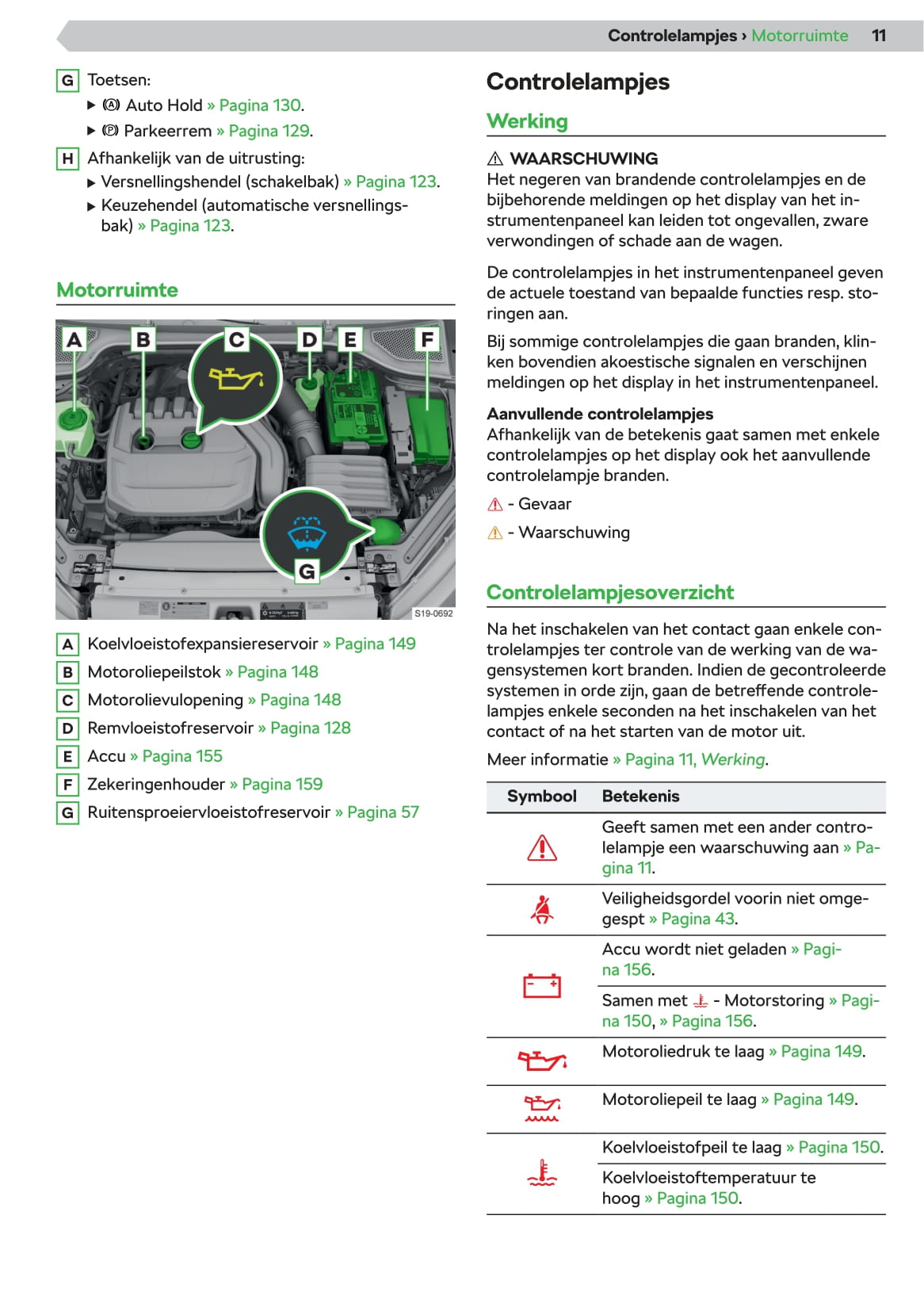 2020 Skoda Octavia Gebruikershandleiding | Nederlands