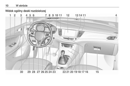 2019-2020 Opel Astra Bedienungsanleitung | Polnisch