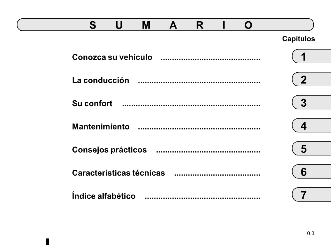 2012-2016 Renault Clio Manuel du propriétaire | Espagnol