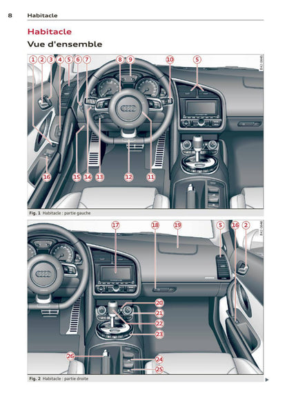 2012-2015 Audi R8 Bedienungsanleitung | Französisch