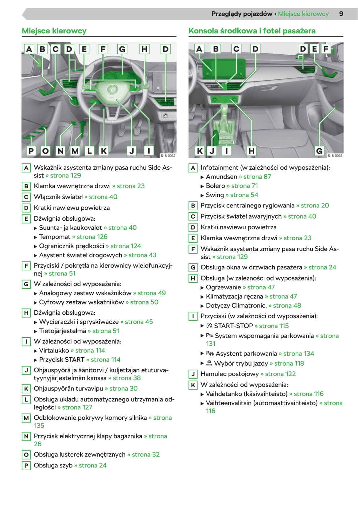 2019-2020 Skoda Kamiq Owner's Manual | Polish