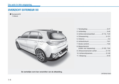 2021-2022 Hyundai i30 N Bedienungsanleitung | Niederländisch