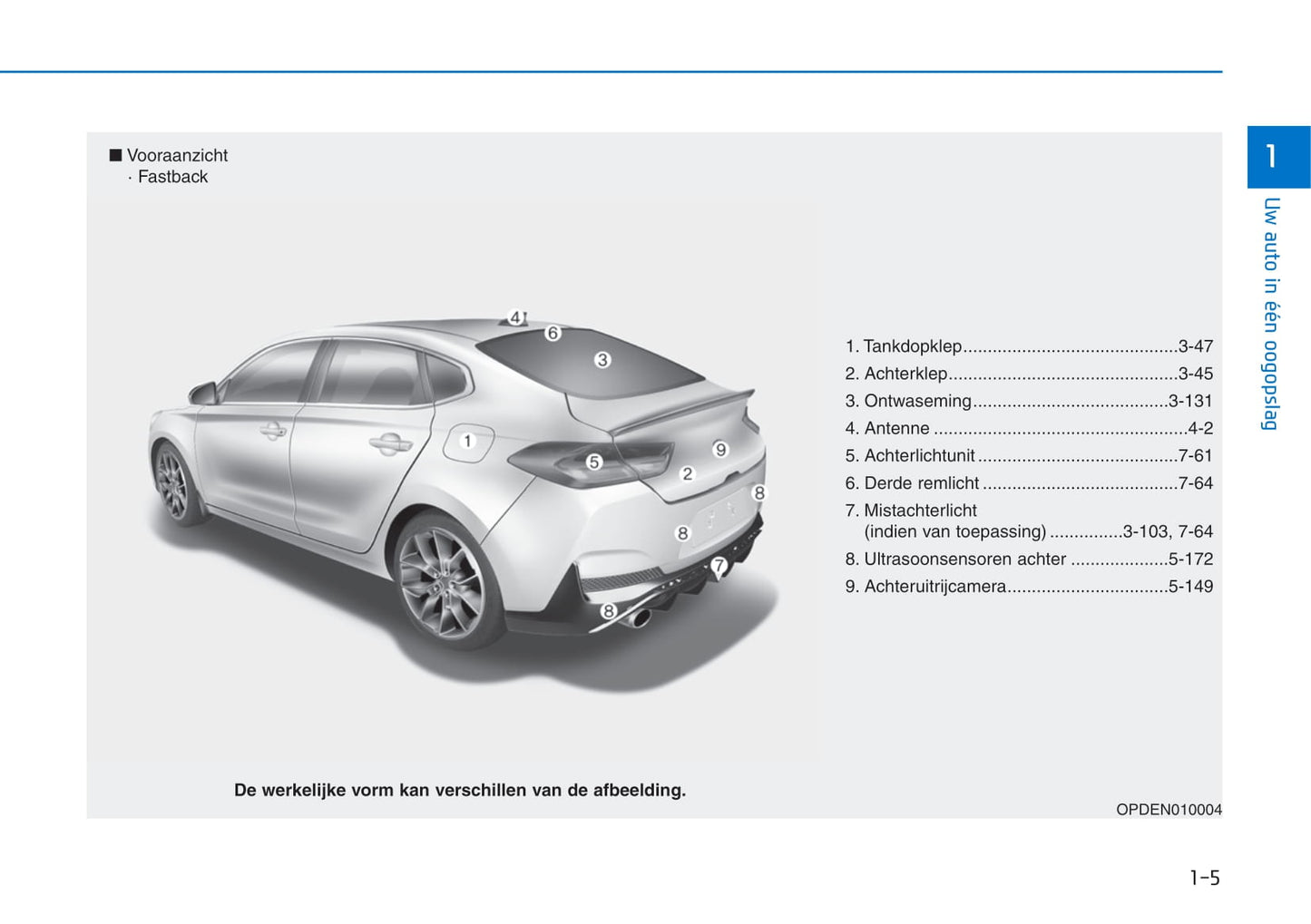 2021-2022 Hyundai i30 N Bedienungsanleitung | Niederländisch