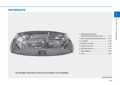 2021-2022 Hyundai i30 N Bedienungsanleitung | Niederländisch