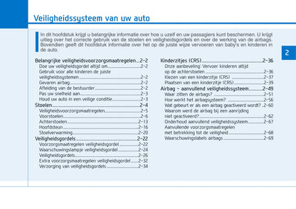 2021-2022 Hyundai i30 N Bedienungsanleitung | Niederländisch