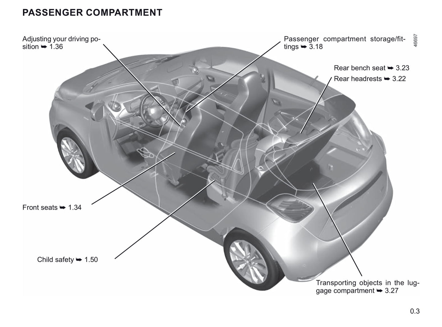 2019-2020 Renault Zoe Bedienungsanleitung | Englisch