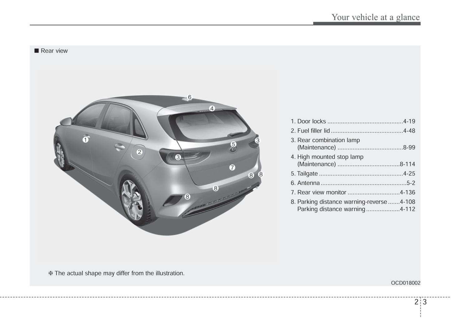 2018-2021 Kia Ceed Manuel du propriétaire | Anglais