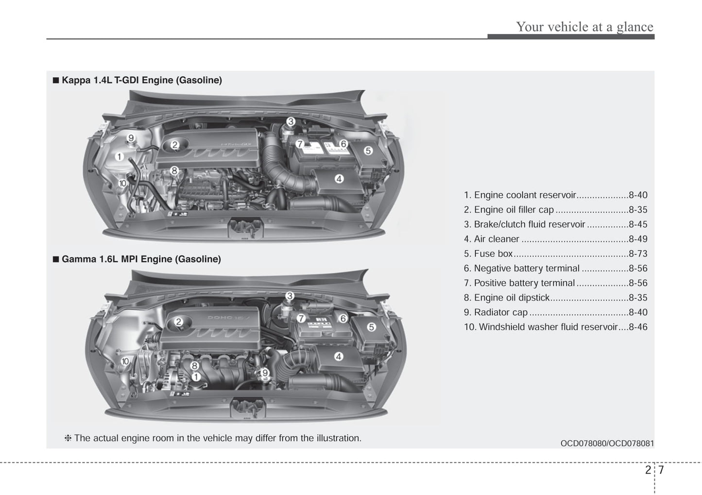 2018-2021 Kia Ceed Manuel du propriétaire | Anglais