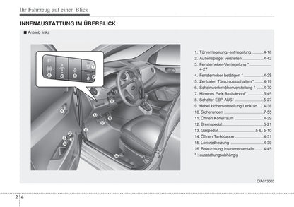 2013-2017 Hyundai i10 Manuel du propriétaire | Allemand