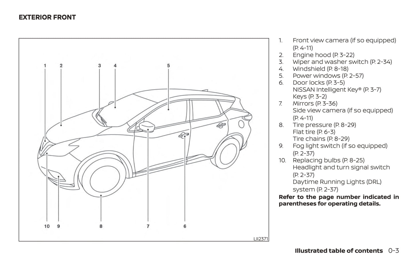 2018 Nissan Murano Gebruikershandleiding | Engels