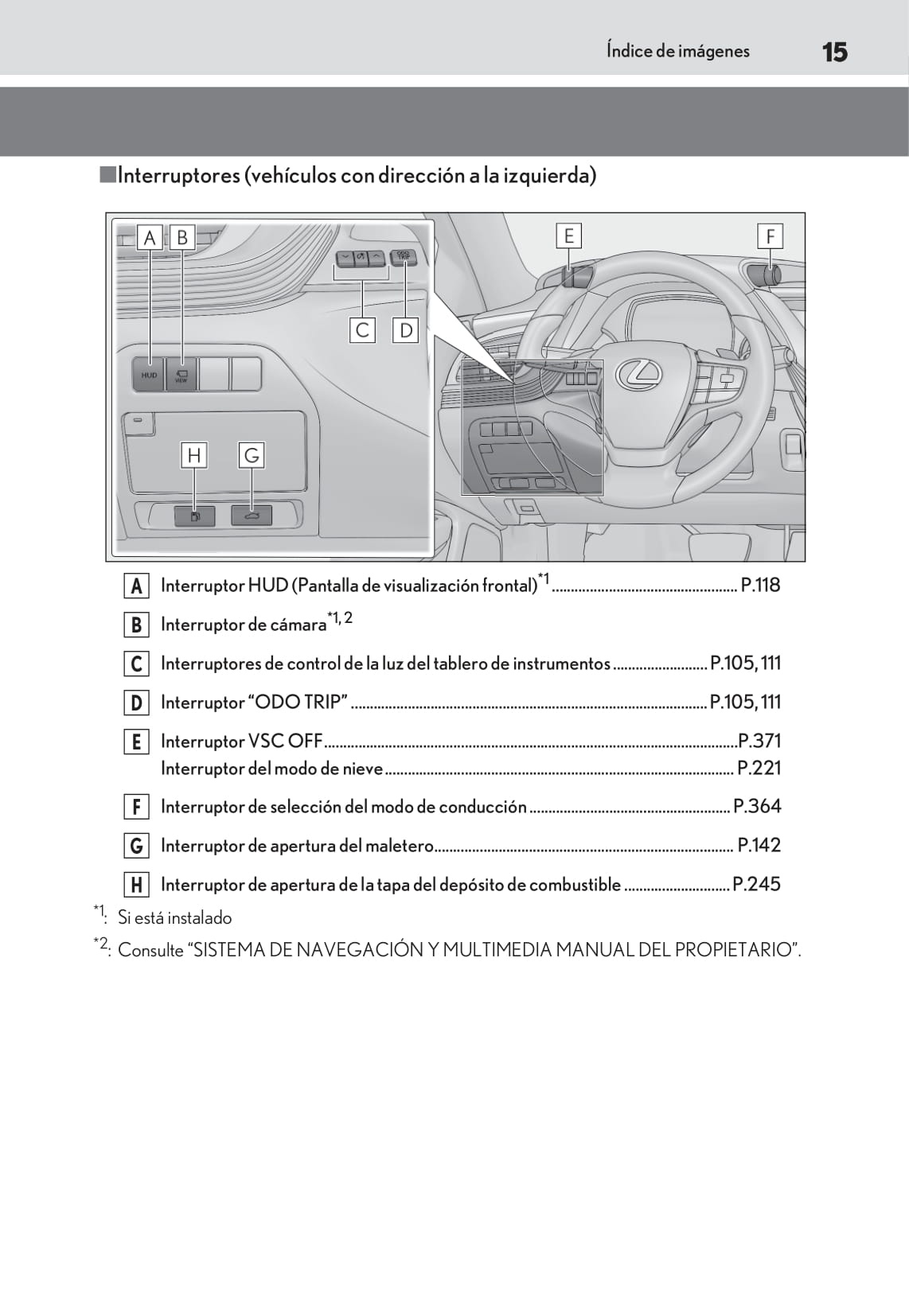 2018-2019 Lexus LS 500h Owner's Manual | Spanish