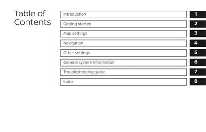 Nissan Navigation System Owner's Manual 2019