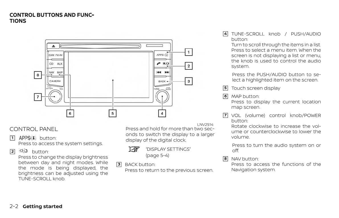 Nissan Navigation System Owner's Manual 2019