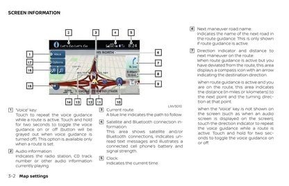 Nissan Navigation System Owner's Manual 2019