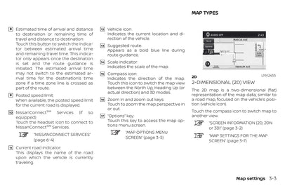 Nissan Navigation System Owner's Manual 2019