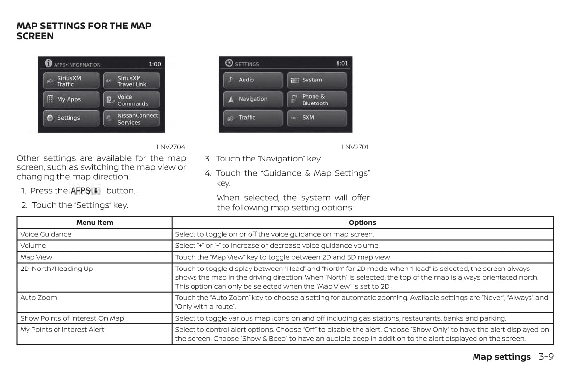 Nissan Navigation System Owner's Manual 2019