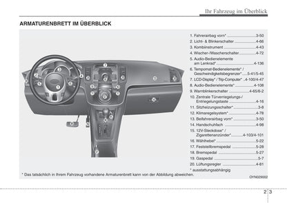 2013-2014 Kia Venga Owner's Manual | German