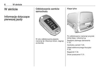 2020 Opel Vivaro Bedienungsanleitung | Polnisch