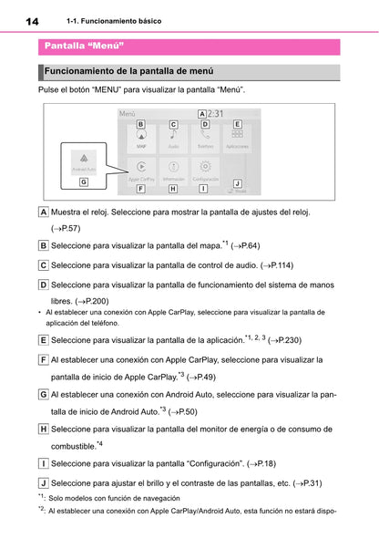 Toyota Yaris Cross Navigation / Multimedia Manual de Instrucciones 2021 - 2023