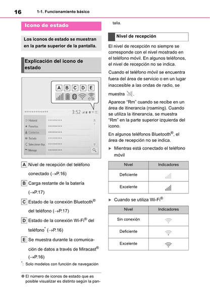 Toyota Yaris Cross Navigation / Multimedia Manual de Instrucciones 2021 - 2023