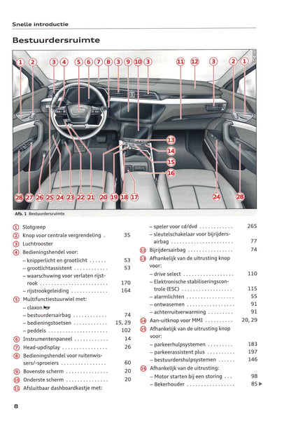 2018-2023 Audi e-tron Gebruikershandleiding | Nederlands