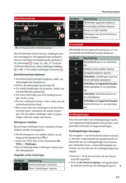 2018-2023 Audi e-tron Gebruikershandleiding | Nederlands