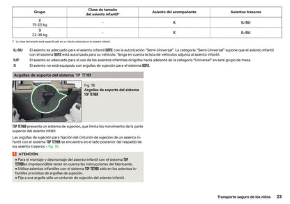 2017-2020 Skoda Citigo Manuel du propriétaire | Espagnol