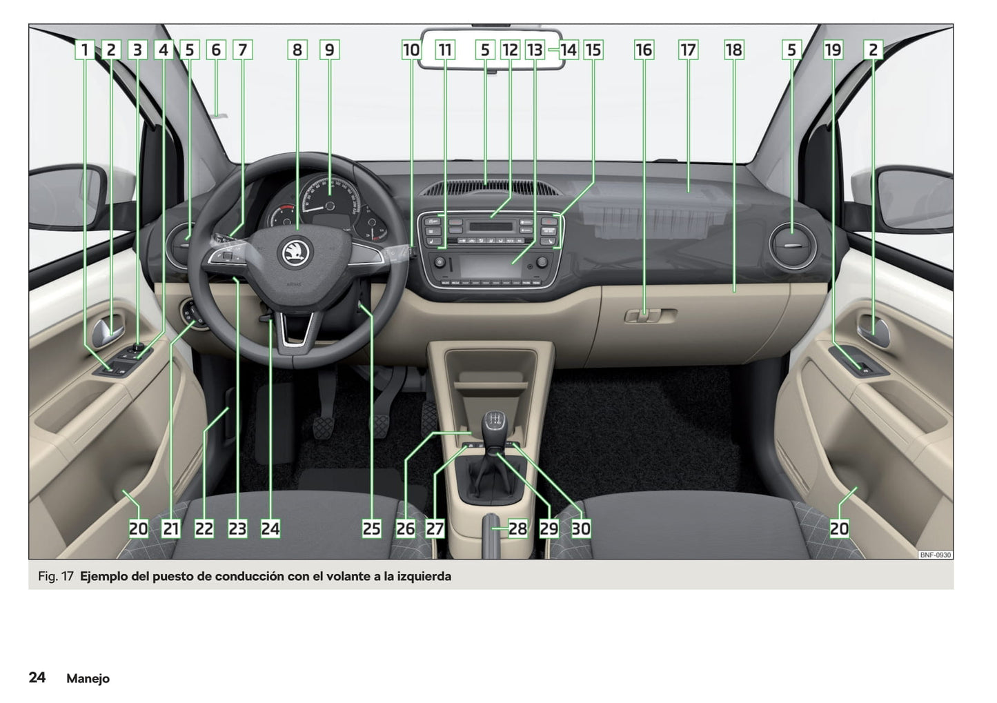 2017-2020 Skoda Citigo Manuel du propriétaire | Espagnol