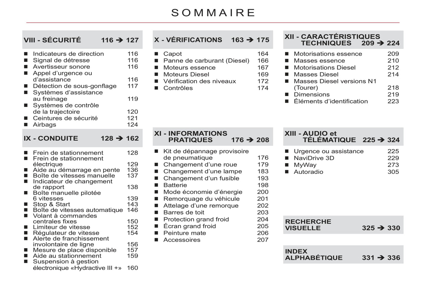 2011-2012 Citroën C5 Gebruikershandleiding | Frans