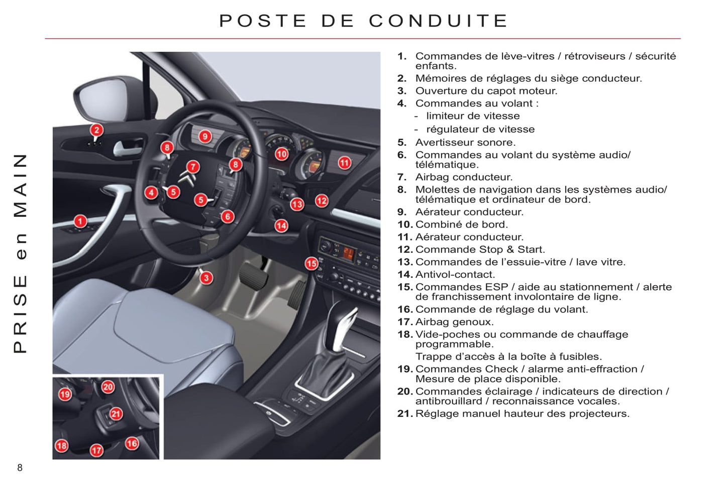 2011-2012 Citroën C5 Gebruikershandleiding | Frans