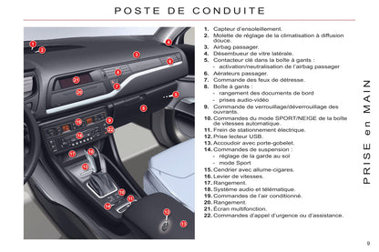 2011-2012 Citroën C5 Gebruikershandleiding | Frans