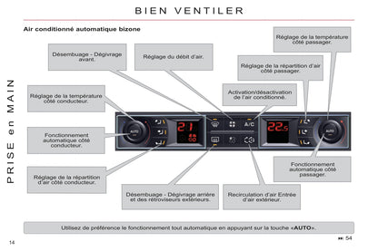 2011-2012 Citroën C5 Gebruikershandleiding | Frans